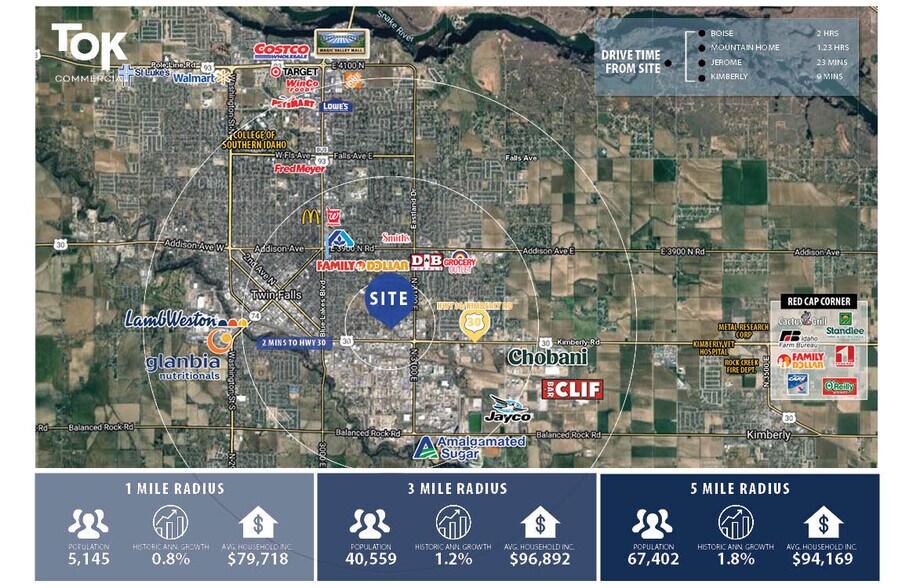 More Photos Of TBD 4th Ave E, Twin Falls Land For Sale
