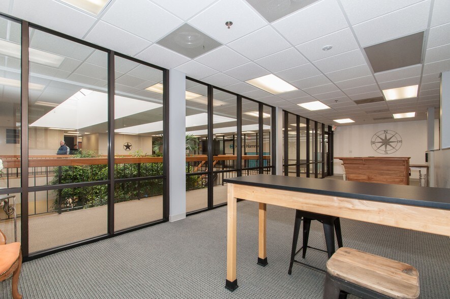 More Photos Of 7500 Six Forks Rd, Raleigh Office For Lease