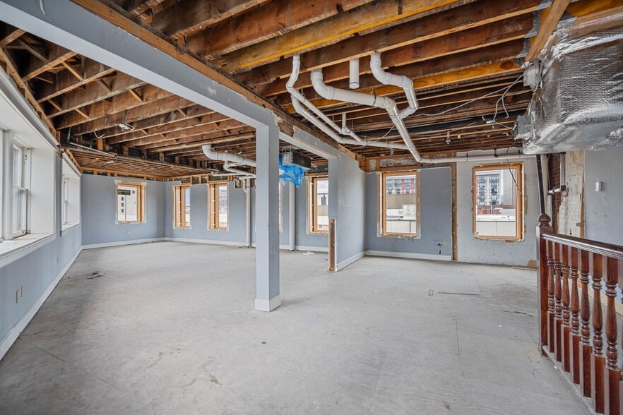More Photos Of 707 Georgia Ave, Chattanooga Flex For Sale
