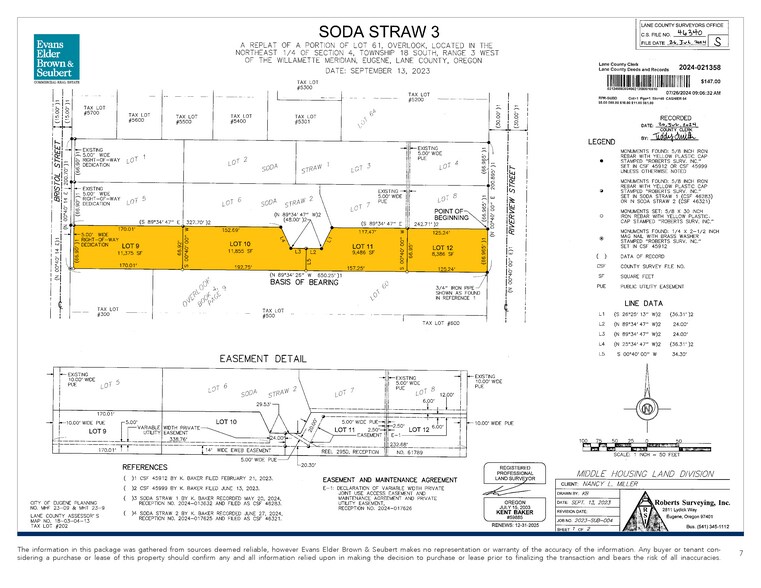 More Photos Of 2080 Riverview St, Eugene Land For Sale