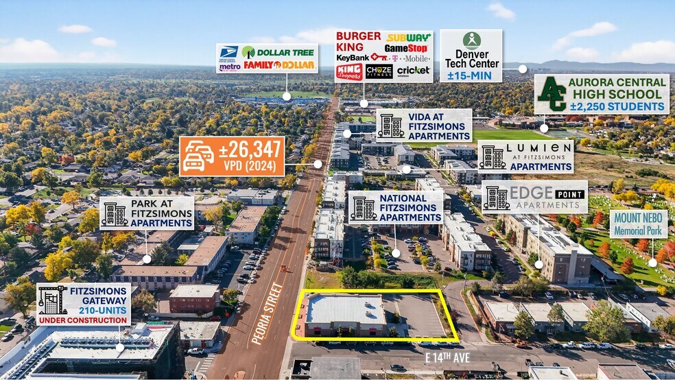 More Photos Of 1395 Peoria St, Aurora Freestanding For Sale