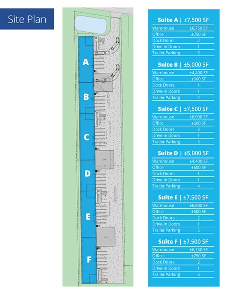 More Photos Of 4 Telfair Pl, Garden City Light Distribution For Lease