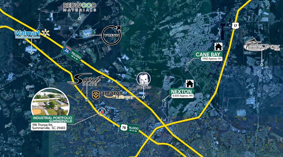 More Photos Of , Summerville Industrial For Sale