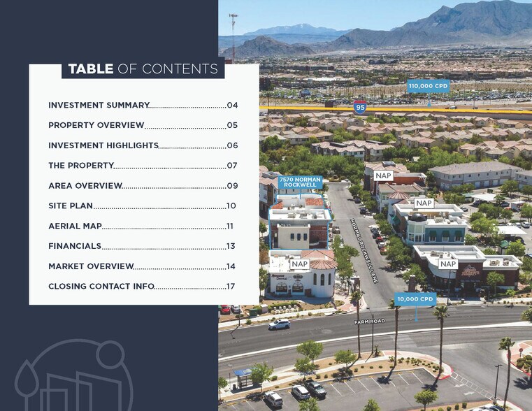 More Photos Of 7570 Norman Rockwell Ln, Las Vegas General Retail For Sale