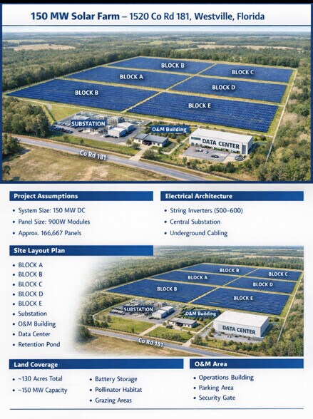 Primary Photo Of 1520 N Highway 181, Westville Land For Sale