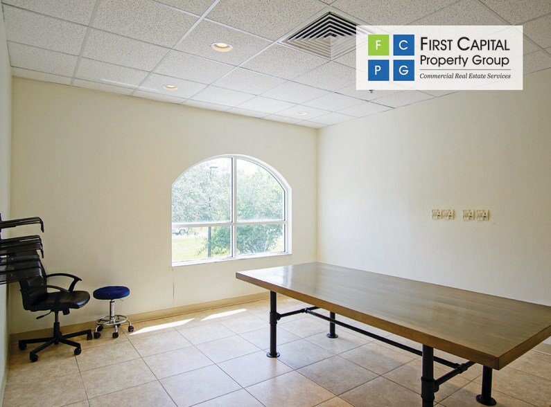 More Photos Of 448 S Alafaya Trl, Orlando General Retail For Lease