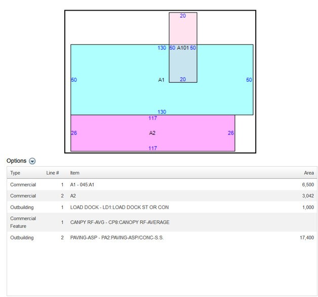More Photos Of 3111 E Ponce De Leon Ave, Scottdale Distribution For Sale