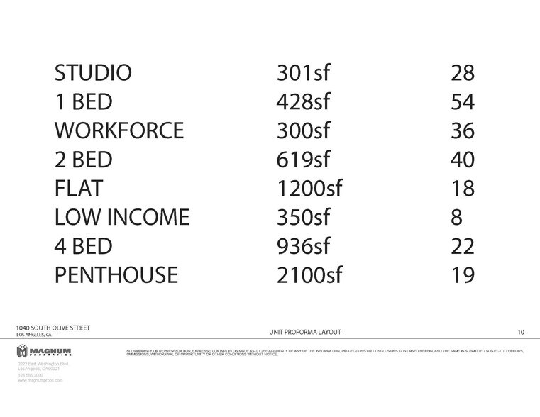 More Photos Of 1040-1050 S Olive St, Los Angeles General Retail For Sale