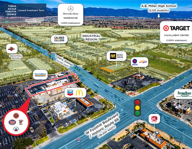 More Photos Of 8030 Cherry Ave, Fontana Fast Food For Sale