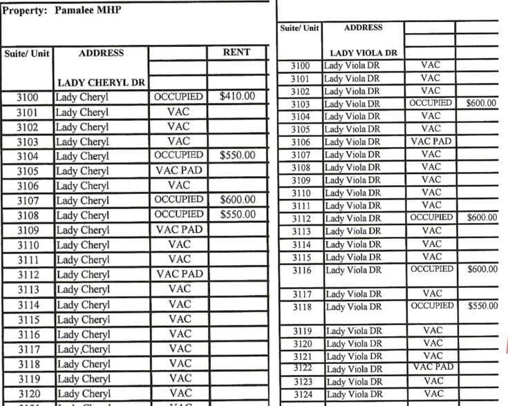 More Photos Of 1800 - 1802 Pamalee Dr, Fayetteville Manufactured Housing Mobile Home Park For Sale