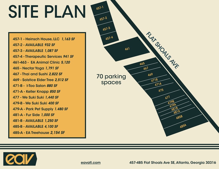 More Photos Of 477-485 Flat Shoals Ave SE, Atlanta Unknown For Lease