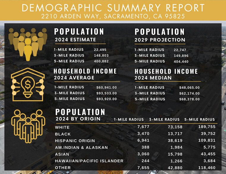 More Photos Of 2210 Arden Way, Sacramento Freestanding For Sale
