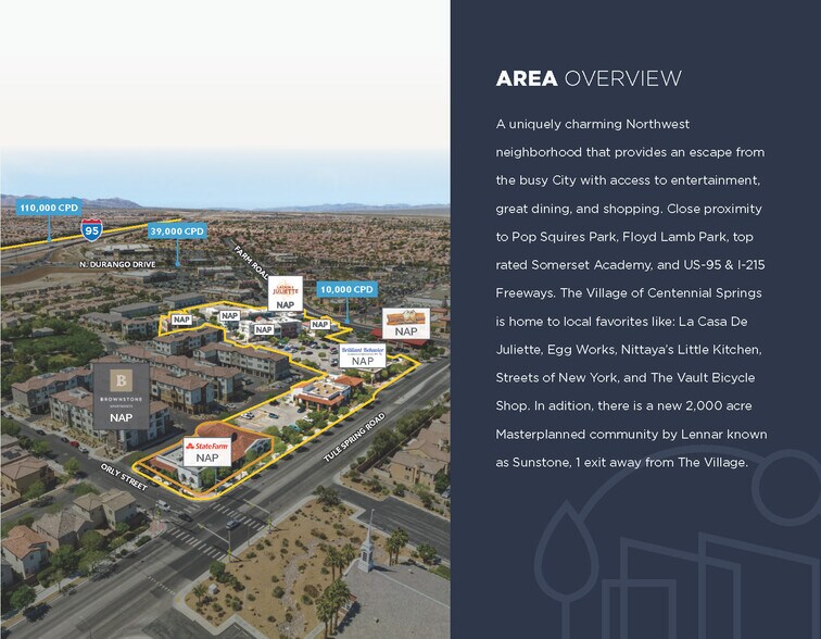 More Photos Of 7570 Norman Rockwell Ln, Las Vegas General Retail For Sale