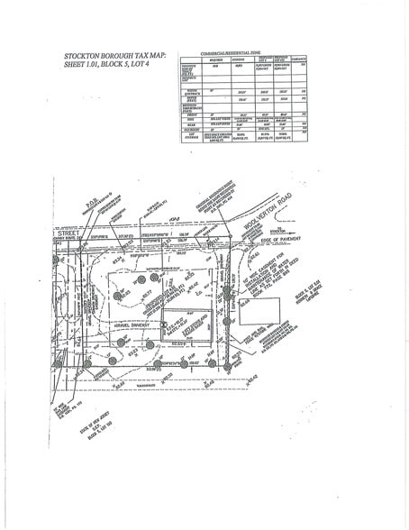 More Photos Of 25 Risler St, Stockton Land For Sale