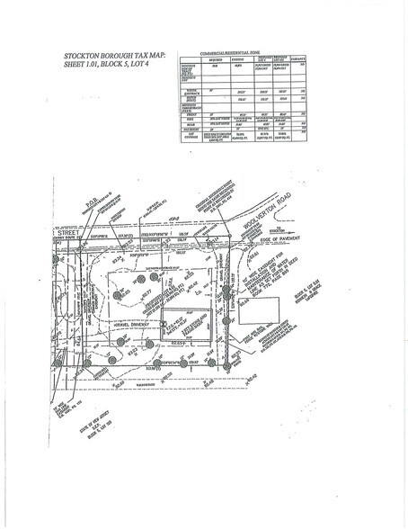 More Photos Of 25 Risler St, Stockton Land For Sale