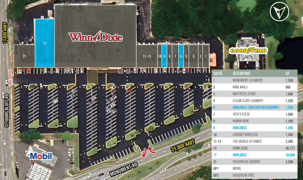 More Photos Of 1531 Monument Rd, Jacksonville Unknown For Lease