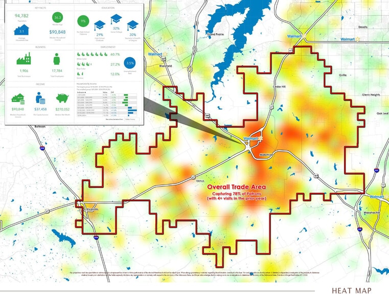 More Photos Of Main Street Towne Crossing - Midlothian, TX - SEC, Midlothian Unknown For Lease