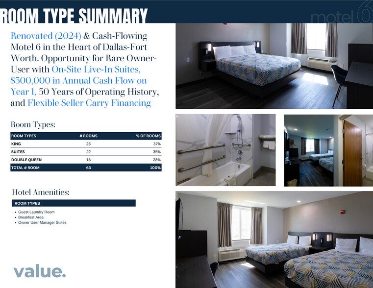 More Photos Of 10675 South Fwy, Fort Worth Hotel For Sale