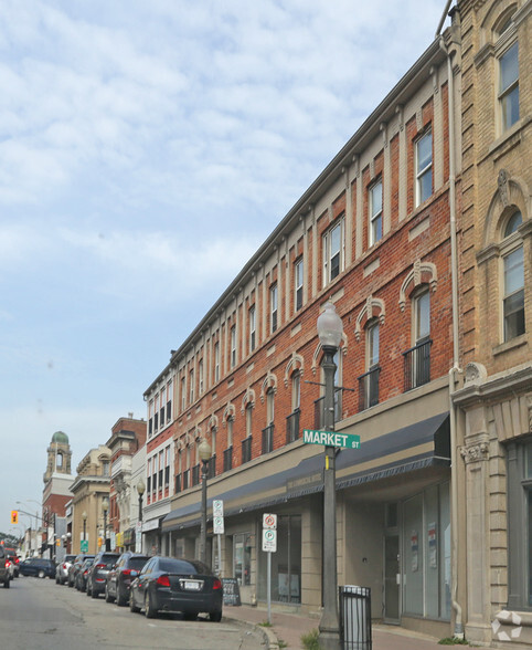 Primary Photo Of 130-134 Dalhousie St, Brantford Storefront Retail Residential For Sale