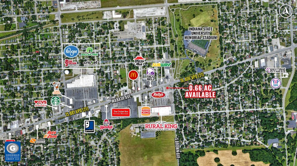 More Photos Of 3235 Wabash Ave, Terre Haute Land For Lease