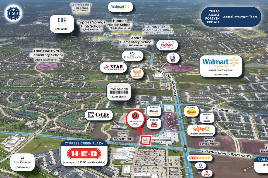 More Photos Of 20703 Tuckerton Rd, Cypress Fast Food For Sale