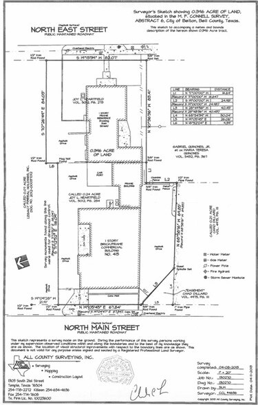 More Photos Of 415 N Main St, Belton General Retail For Sale