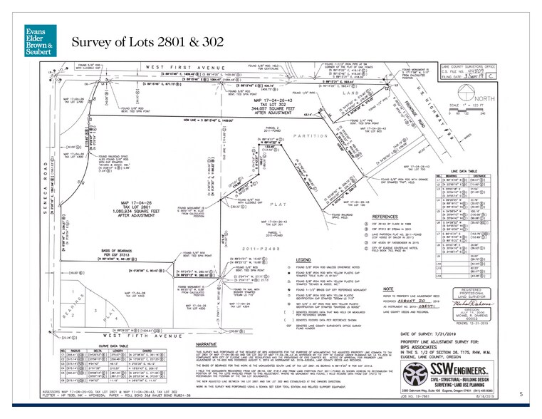More Photos Of 422 Stevenson Wy, Eugene Land For Sale