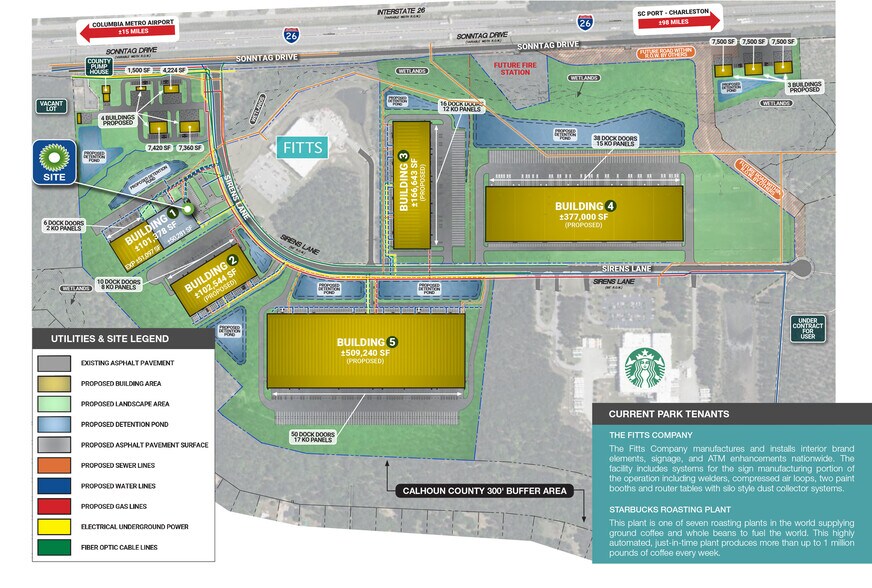 More Photos Of 36 Sirens Ln, Gaston Industrial For Lease