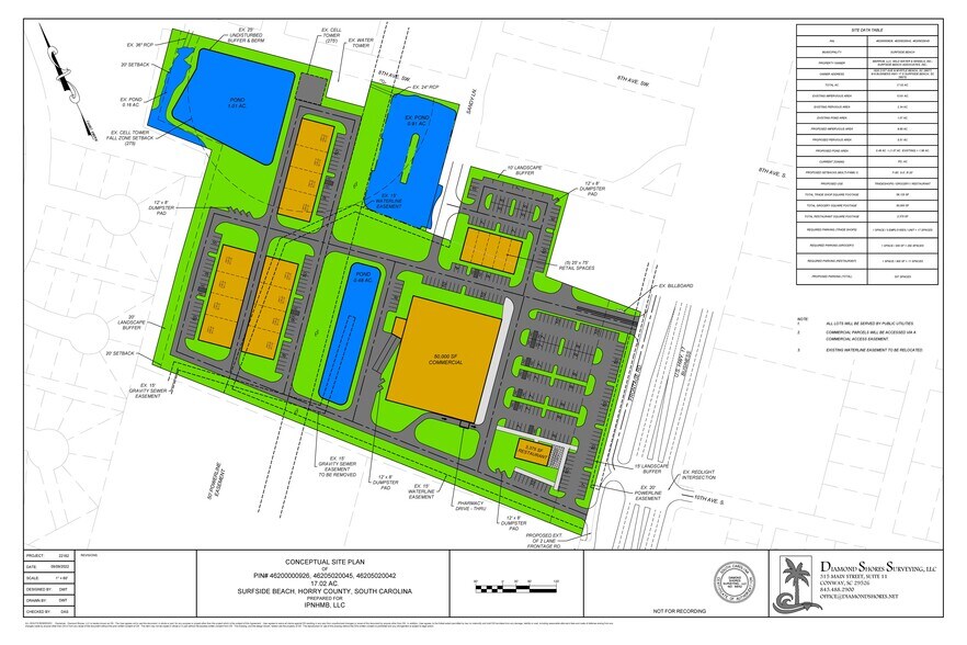 More Photos Of 910 US-17 BUS, Surfside Beach Land For Sale