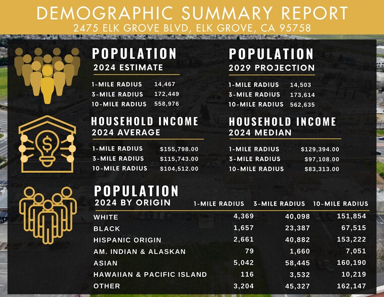More Photos Of 2475 Elk Grove Blvd, Elk Grove Unknown For Lease