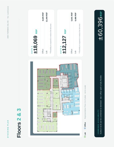 More Photos Of 499 Forbes Blvd, South San Francisco Research And Development For Lease