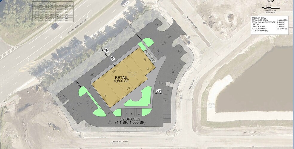 More Photos Of 3240 Pondside Wy, Sanford Land For Lease