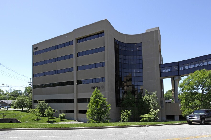 More Photos Of 1451 Harrodsburg Rd, Lexington Medical For Lease