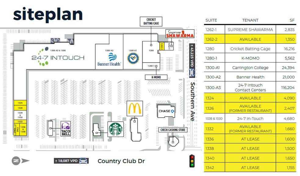 More Photos Of 1262-1342 S Country Club Dr, Mesa General Retail For Lease