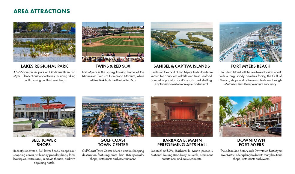 More Photos Of 16600 McGregor Blvd, Fort Myers Land For Sale