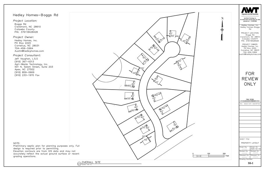 More Photos Of 1727 Boggs rd, Claremont Land For Sale