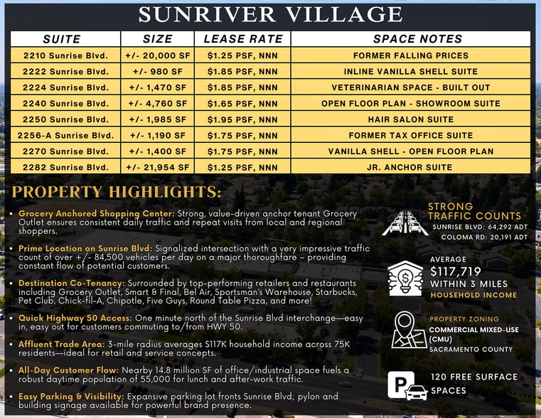 More Photos Of 2246-2286 Sunrise Blvd, Gold River Unknown For Lease