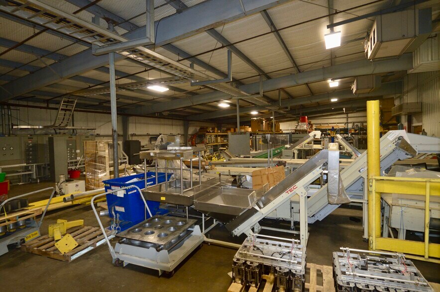 More Photos Of 1300 S Bolton St, Jacksonville Warehouse For Sale