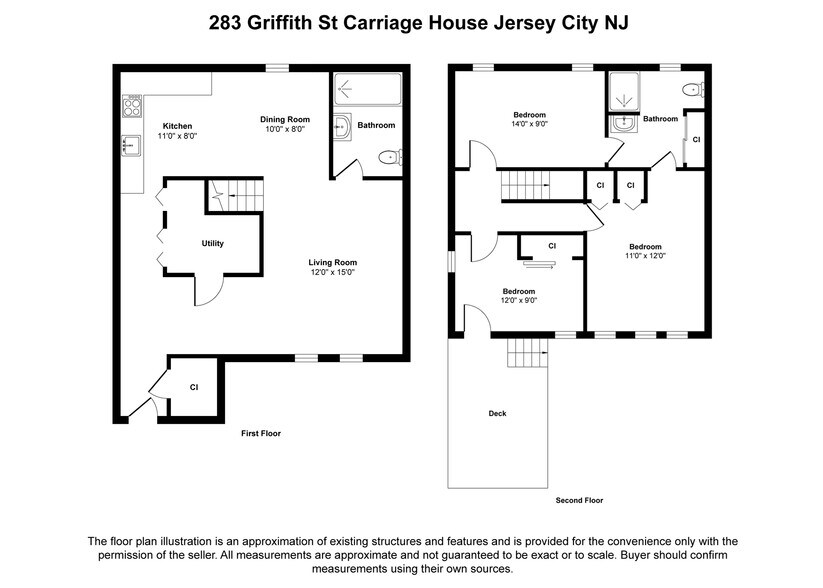 More Photos Of 283 GRIFFITH St, Jersey City Apartments For Sale