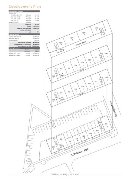 More Photos Of 802 Longview Ave, Nashville Land For Sale