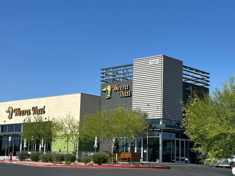 More Photos Of SW Warm Springs & Rainbow Blvd, Las Vegas Unknown For Lease