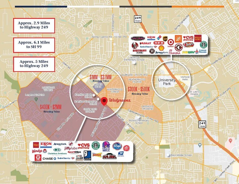 More Photos Of 12407 Grant Rd, Cypress Drugstore For Sale