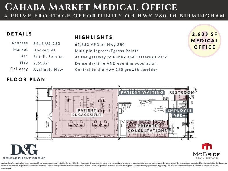 More Photos Of 5413 US 280, Hoover Freestanding For Lease