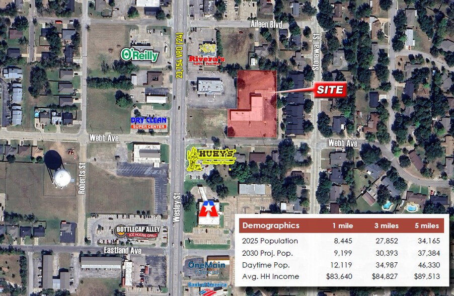 More Photos Of 5605 Wesley St, Greenville Showroom For Lease