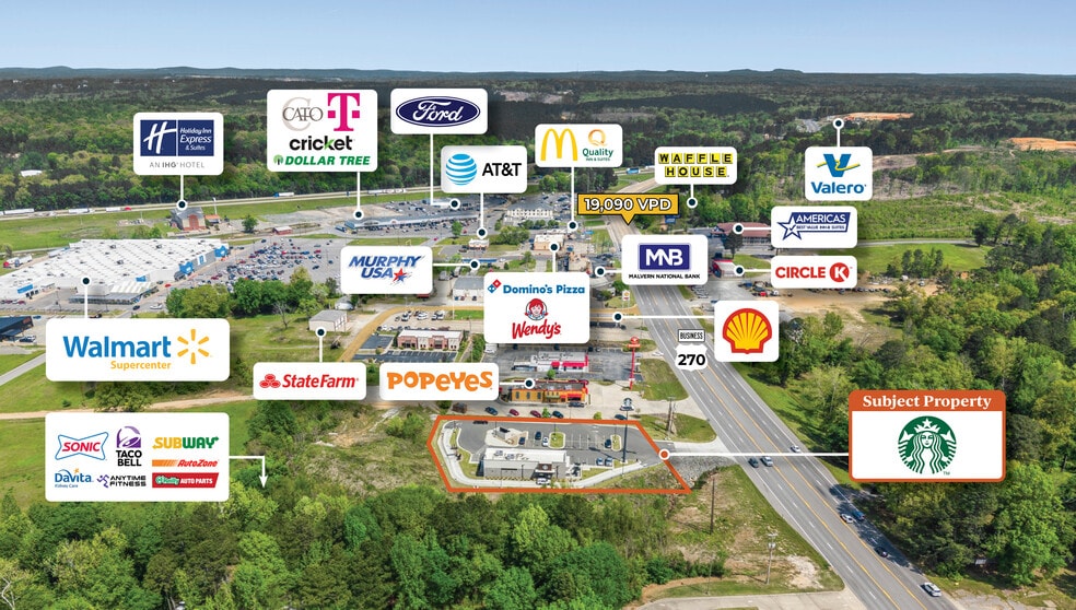 Primary Photo Of 2031 Oliver Lancaster Blvd, Rockport Freestanding For Sale