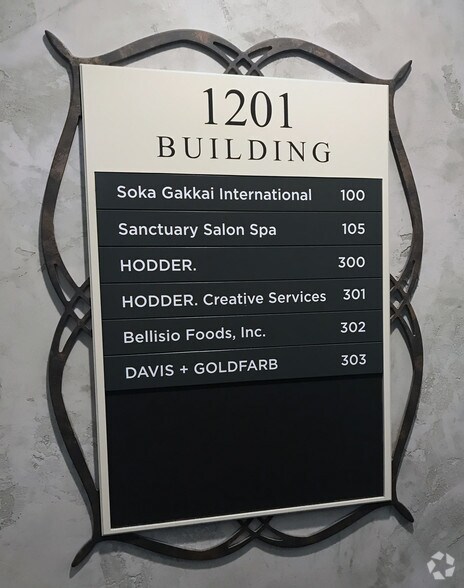 More Photos Of 1201 Harmon Pl, Minneapolis Office For Lease