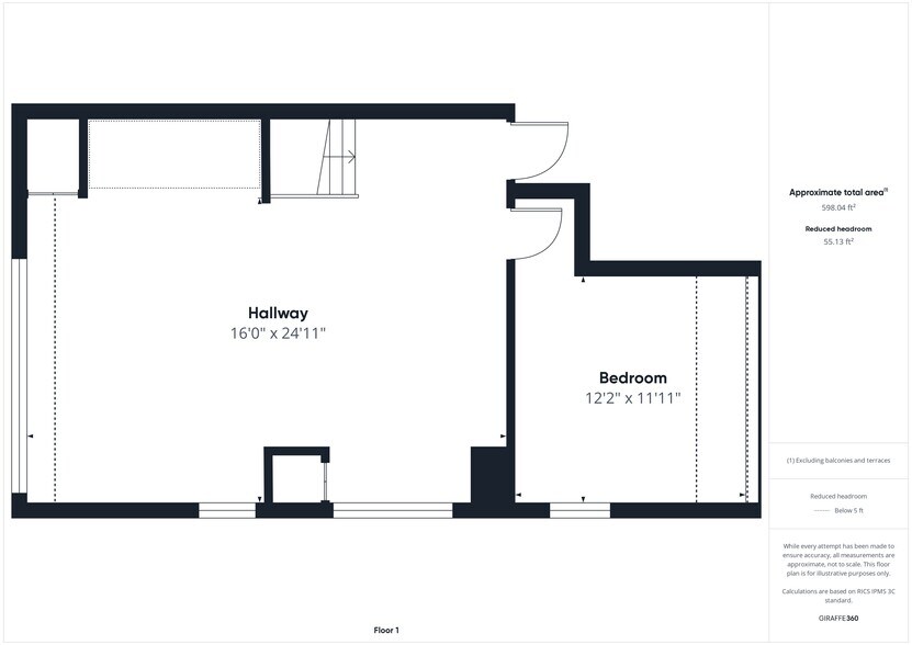 More Photos Of 24 Salt Pond Rd, Wakefield Medical For Lease