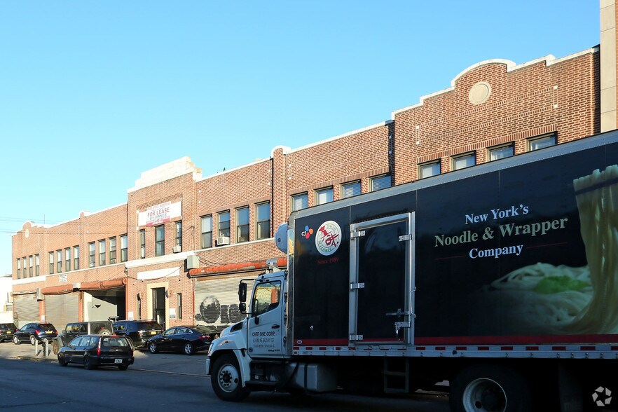 More Photos Of 23-23 Borden Ave, Long Island City Food Processing For Lease