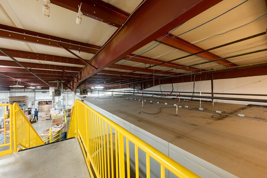 More Photos Of 7725 Foundation Dr, Florence Warehouse For Lease