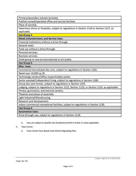 More Photos Of 7151 Kalitta Ct, Ypsilanti Land For Sale